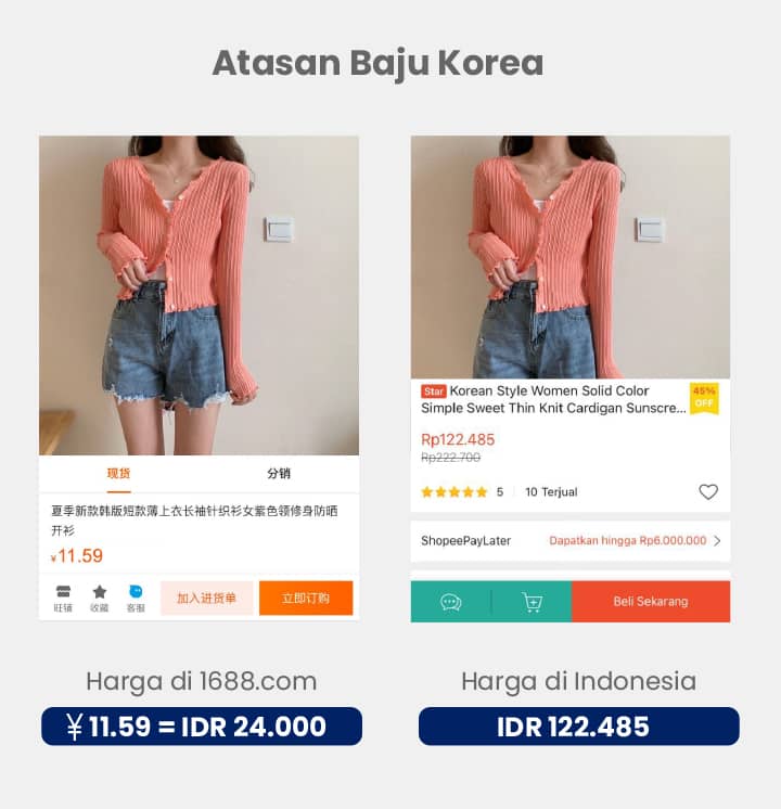 Perbandingan Harga Fashion